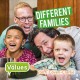 Different families  Cover Image